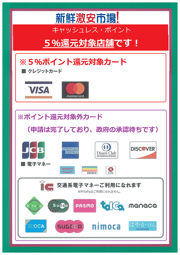 キャッシュレス・ポイント５％還元対象店舗です